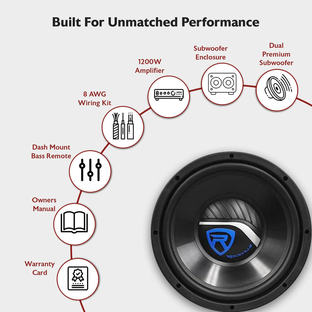 Dual 10" Car Subwoofer Enclosure with Mono Amplifier O9477