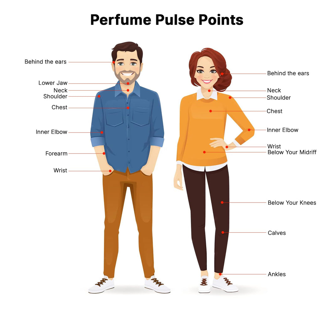 Eau de Parfum Spray 3.4 Ounce E190