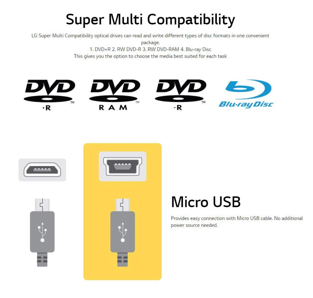 Portable 6X Ultra HD 4K Blu-ray Burner External Drive K2856