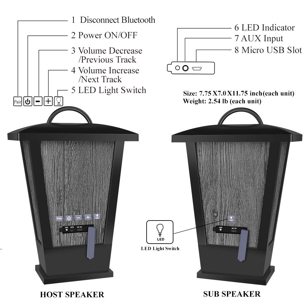 Pinao Black Waterproof Bluetooth Speakers 2 Packs 20W with LED Lights M850348