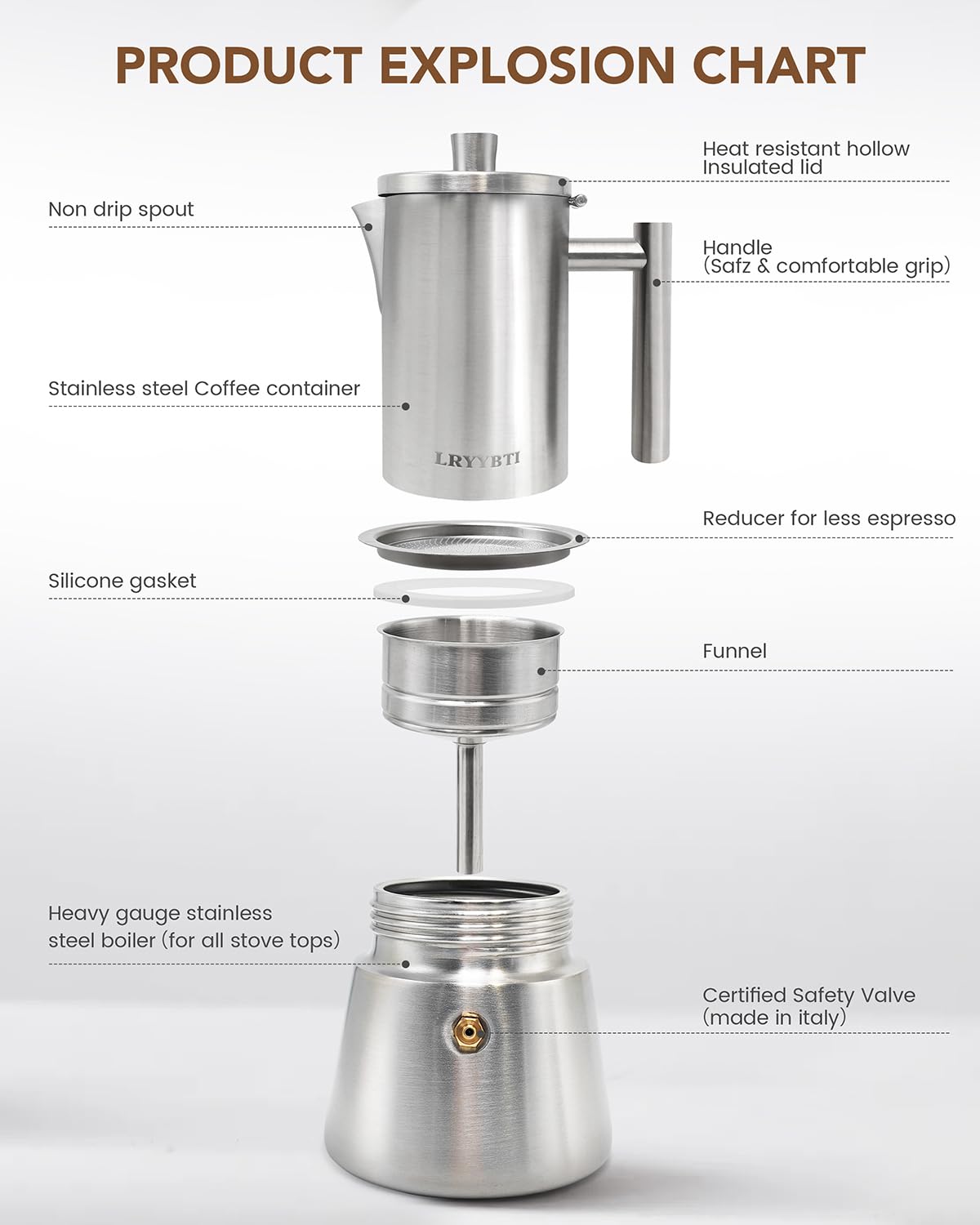 6 Cup Stainless Steel Stovetop Moka Pot L832