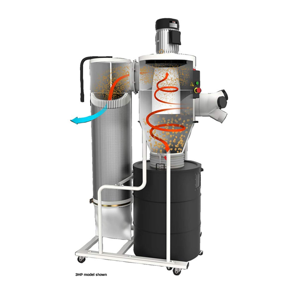 1-1/2 HP 2-Micron Filter Dust Collector P8529