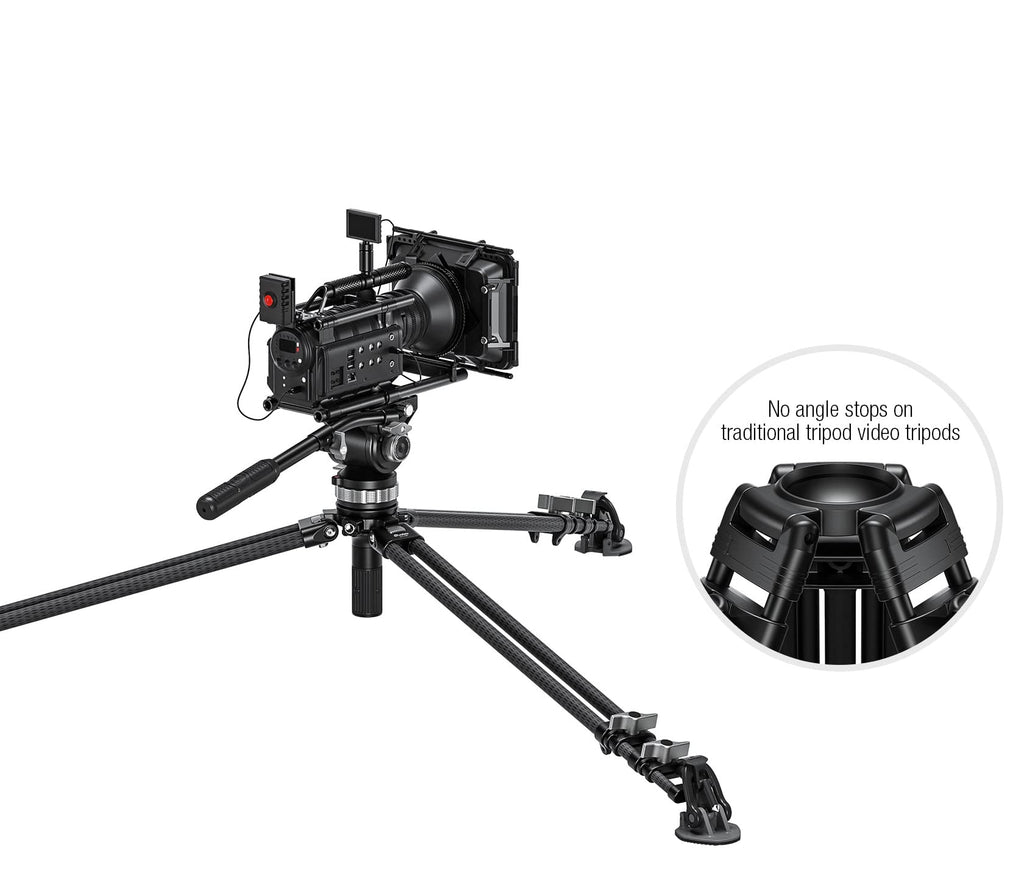 Carbon Fiber Twin Leg Video Tripod F2523