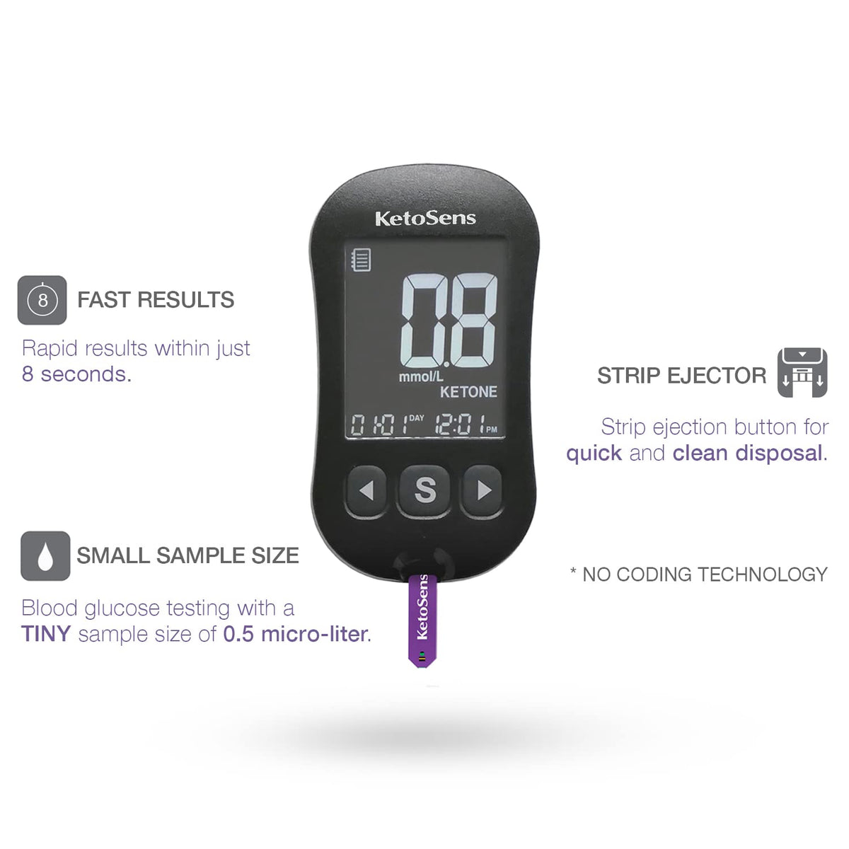 Blood Ketone Monitoring Starter Kit with 10 Test Strips L28614