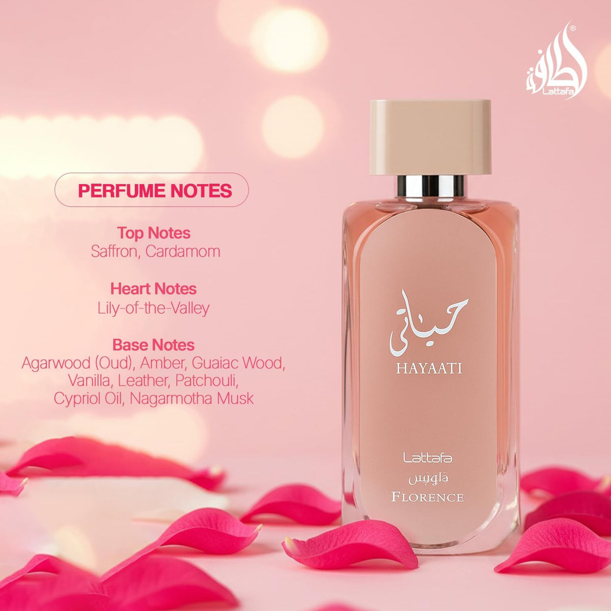 Eau de Parfum Spray 3.4 Ounce E190