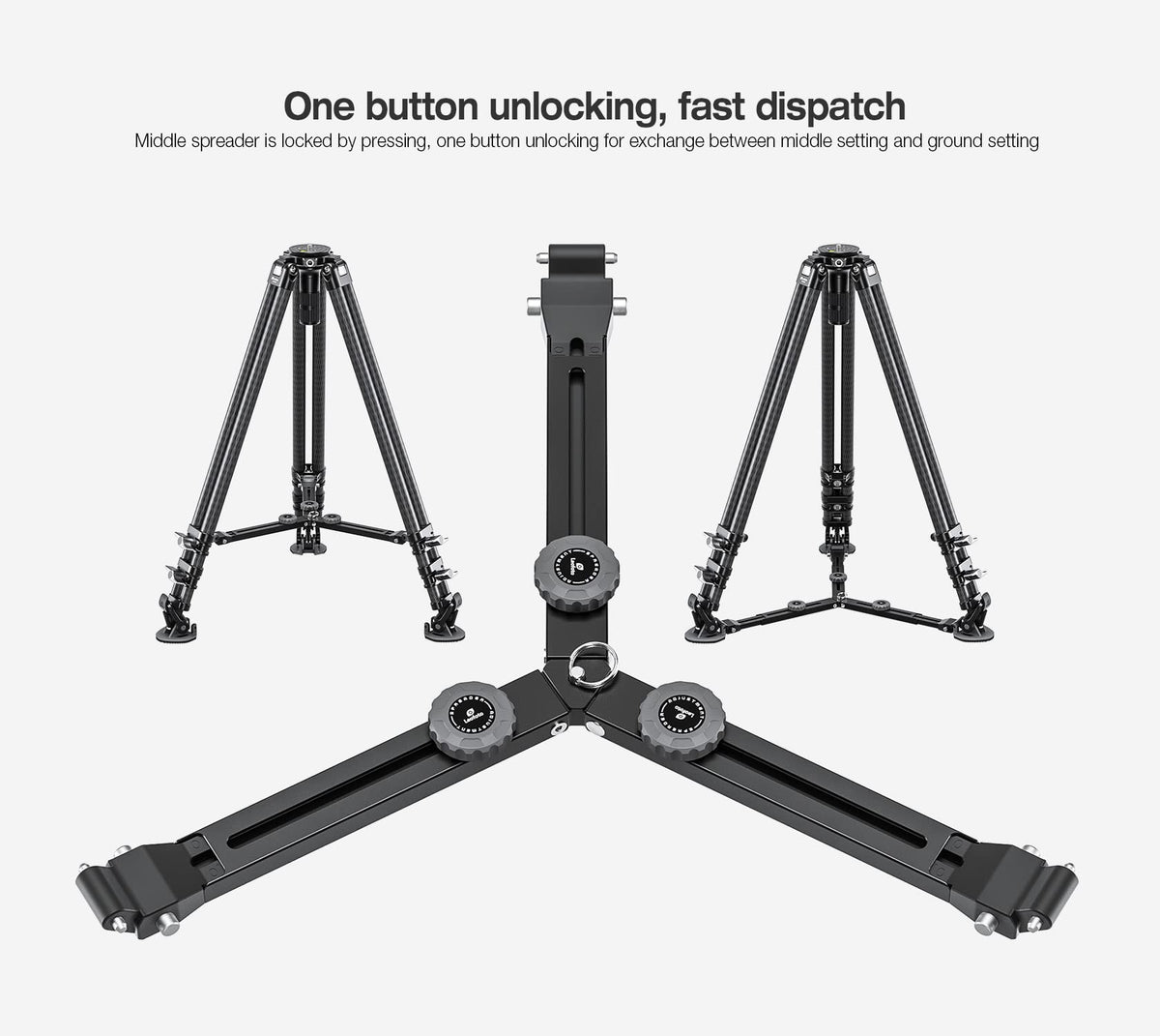 Carbon Fiber Twin Leg Video Tripod F2523