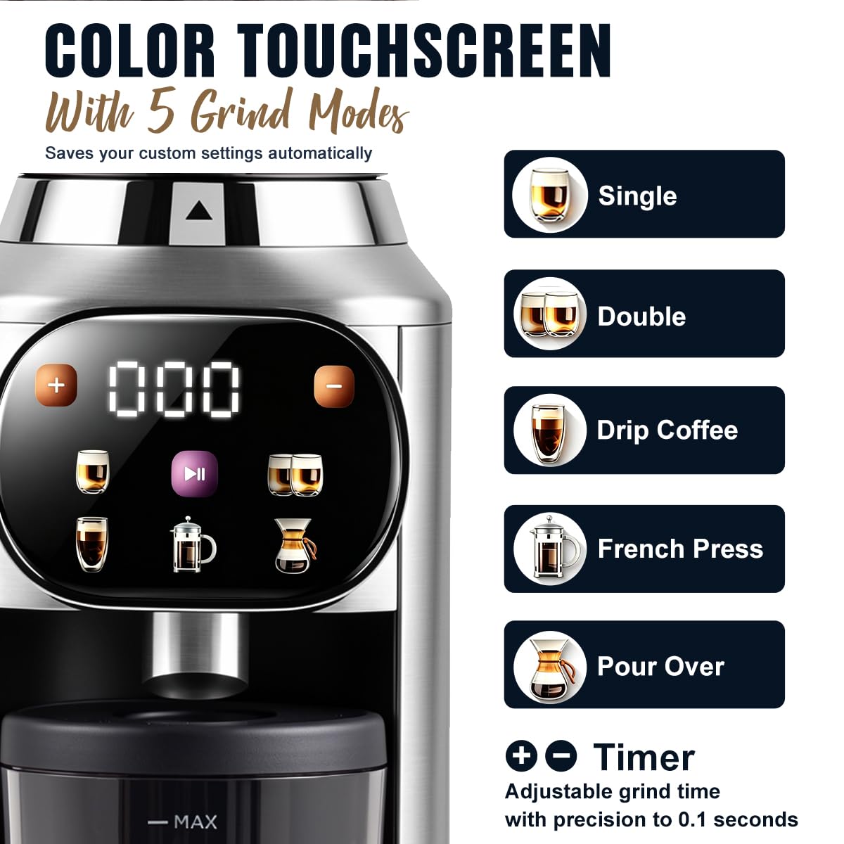 Electric Burr Coffee Grinder 48 Grind Settings E7603