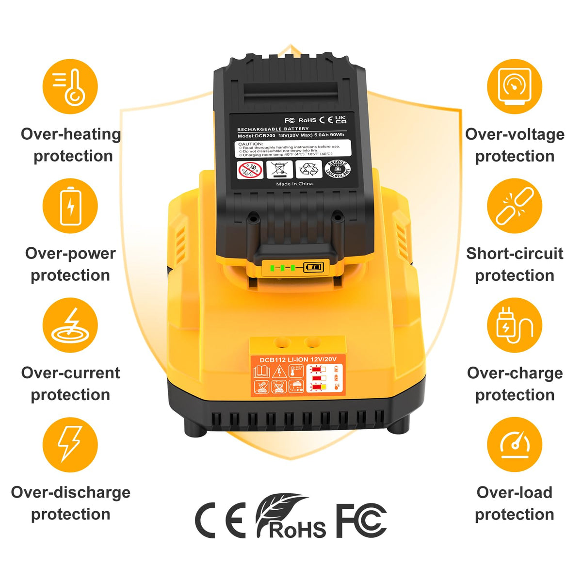 20V Max 5.0Ah Battery 2-Pack with Charger Station X6758