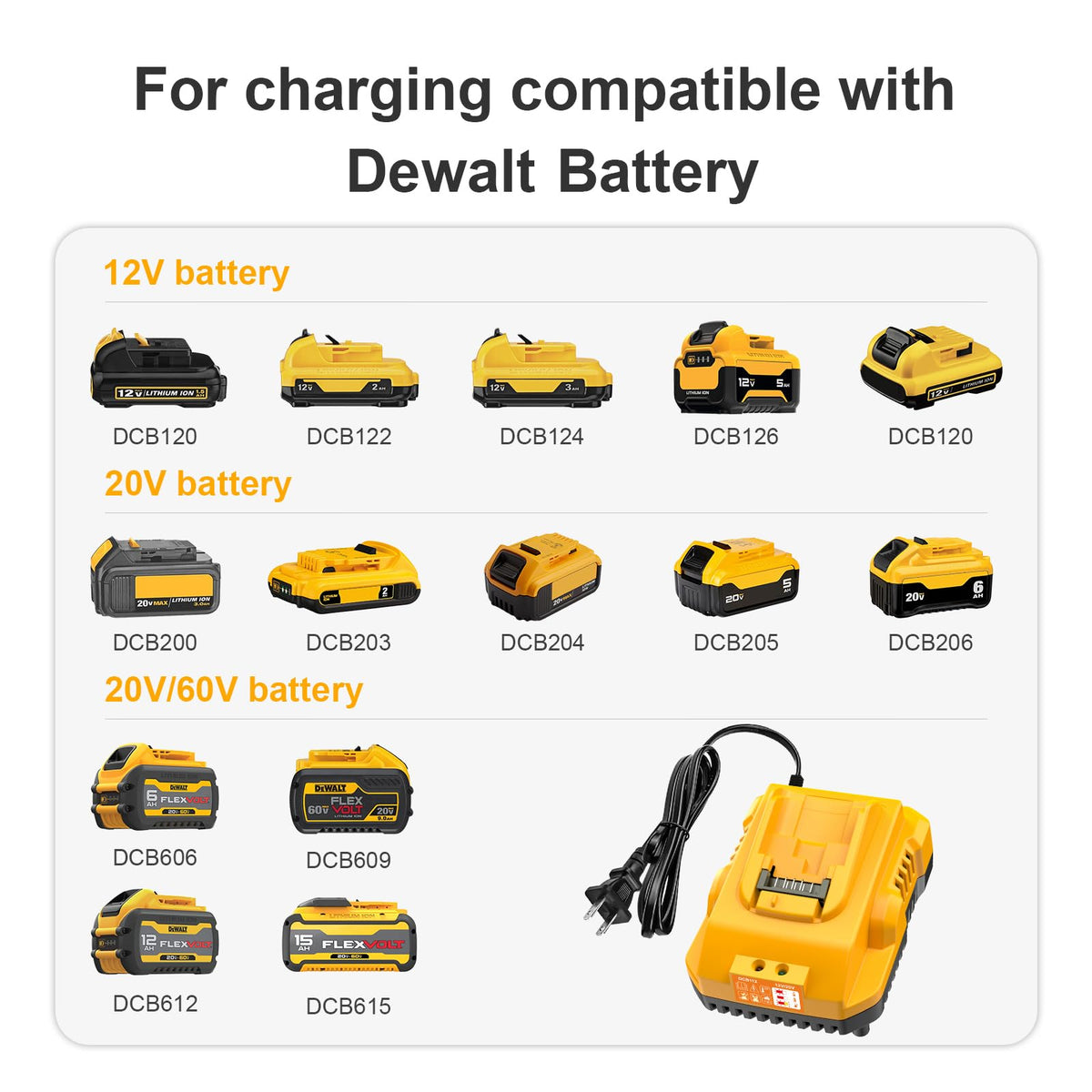 20V Max 5.0Ah Battery 2-Pack with Charger Station X6758