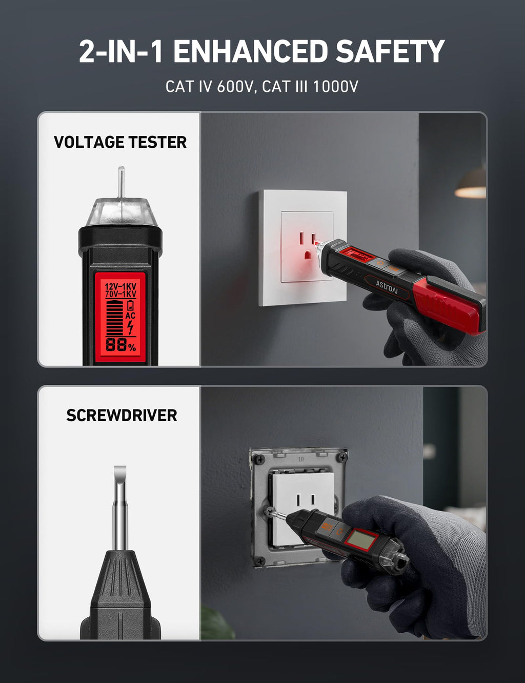 Electrical Test Kit with Digital Multimeter and Voltage Tester N740