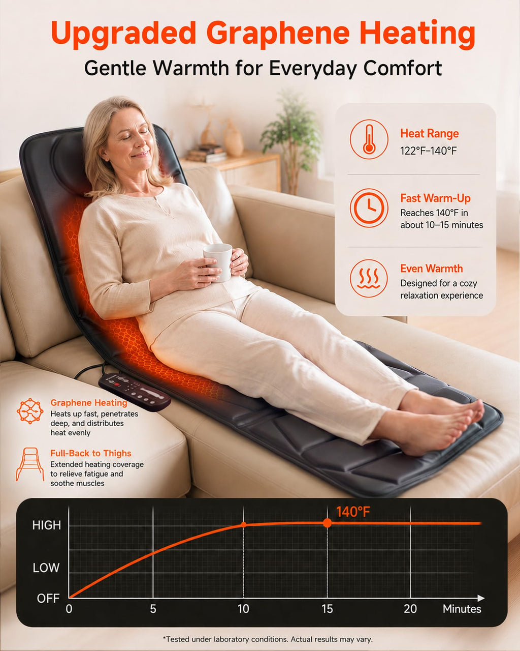 Full Body Massage Mat with Heat E982712