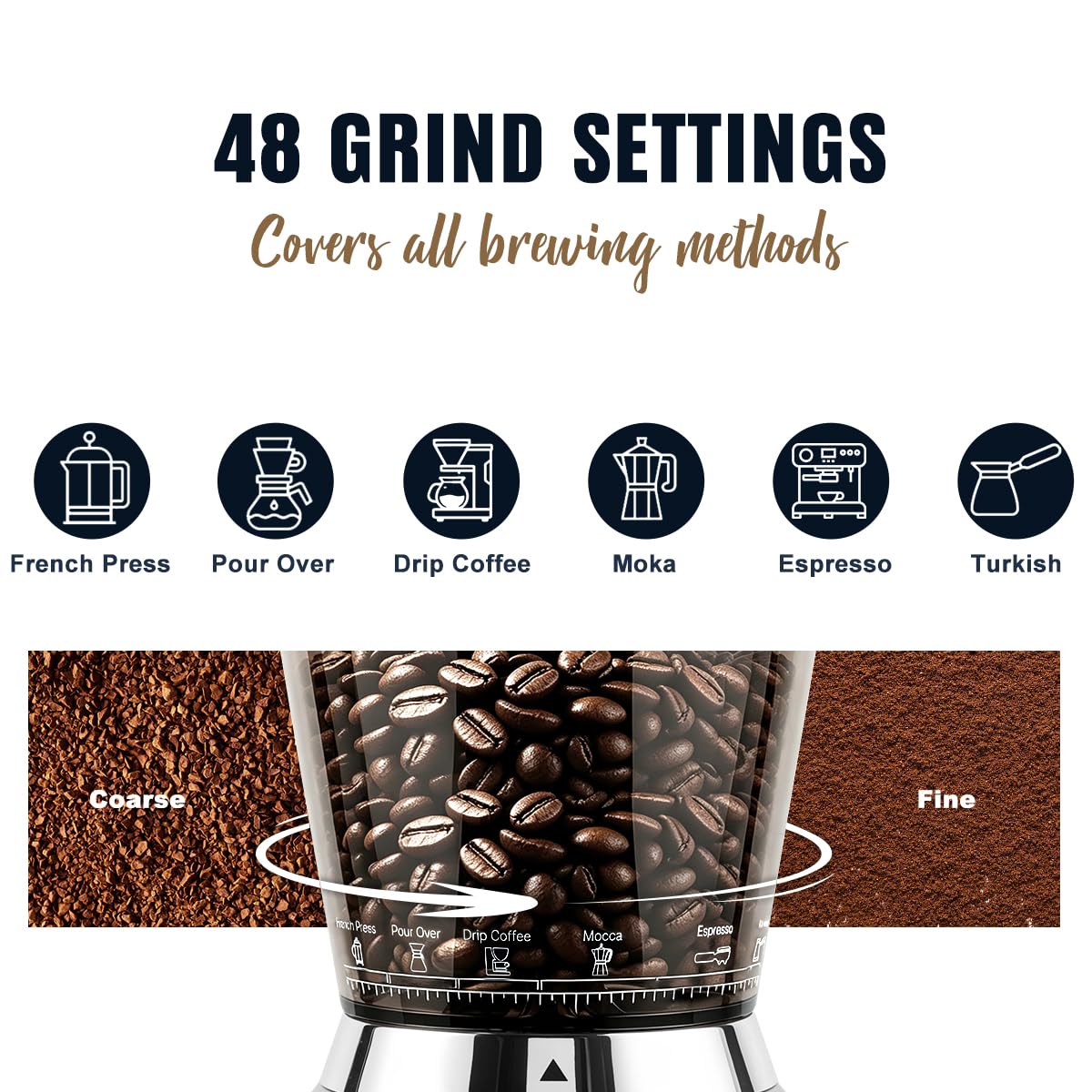 Electric Burr Coffee Grinder 48 Grind Settings E7603