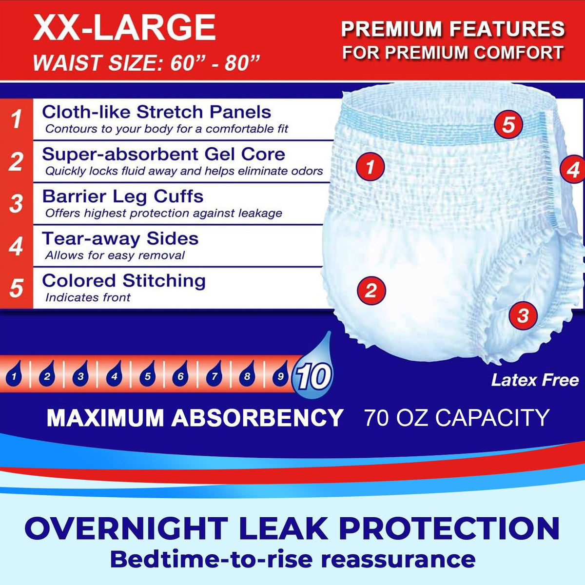 Adult Incontinence Underwear and Wet Wipes Bundle A725