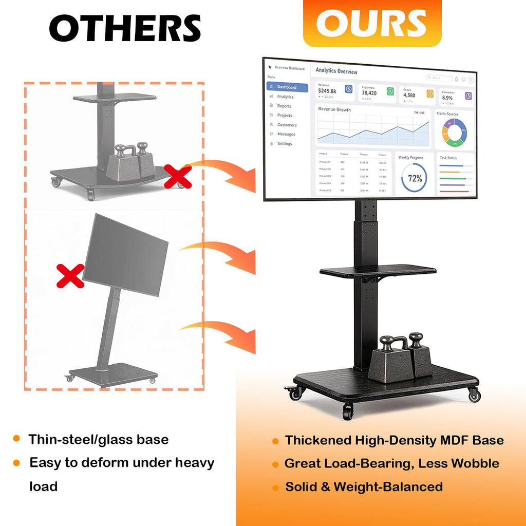 Rolling TV Stand with Wheels for 30-75 Inch TVs D8190
