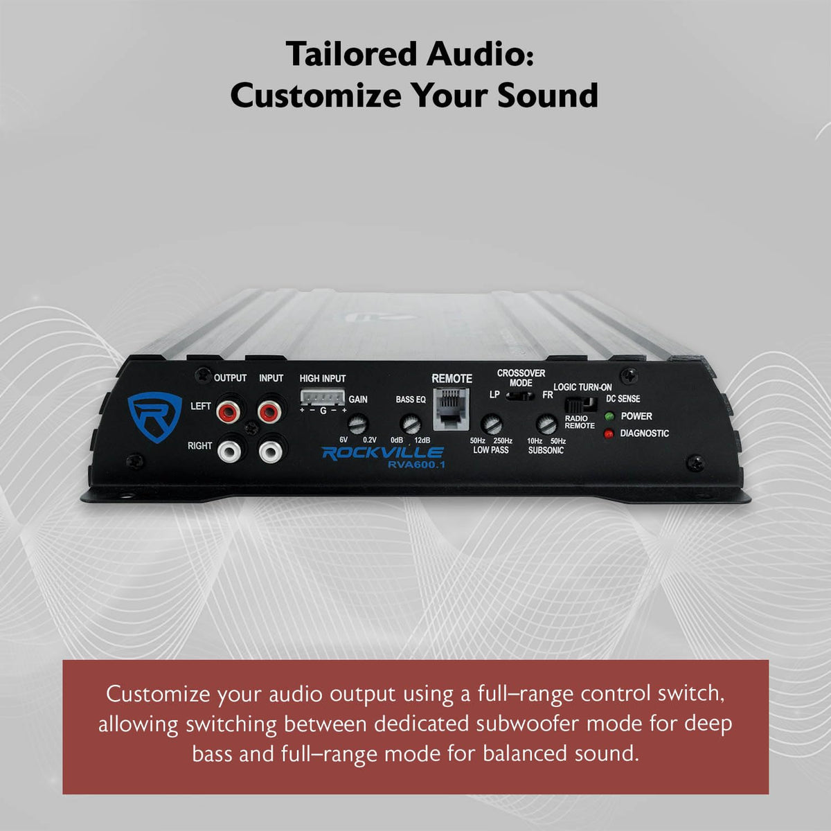 Dual 10" Car Subwoofer Enclosure with Mono Amplifier O9477