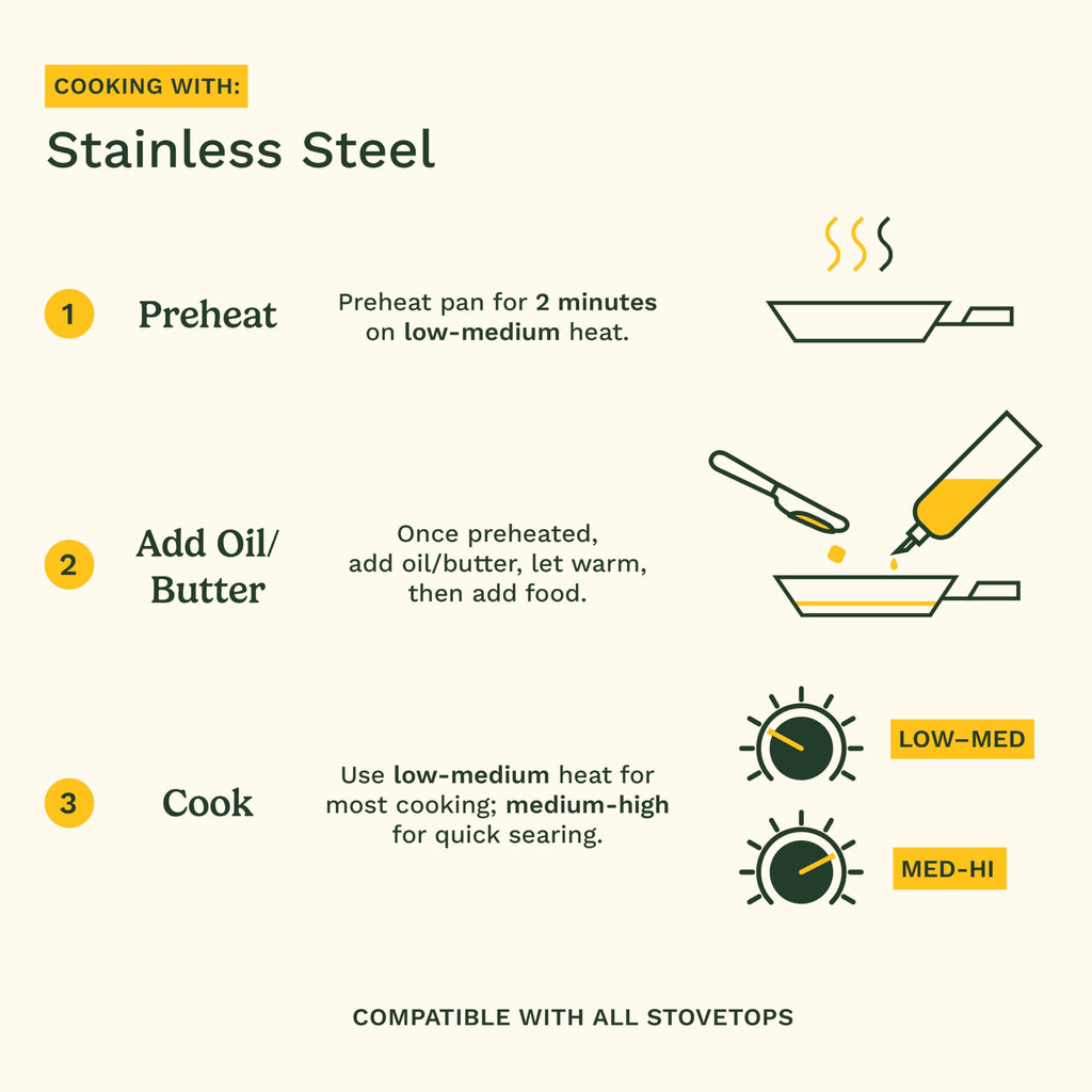 Stainless Steel 12 pc Induction Compatible Cookware Set L93595