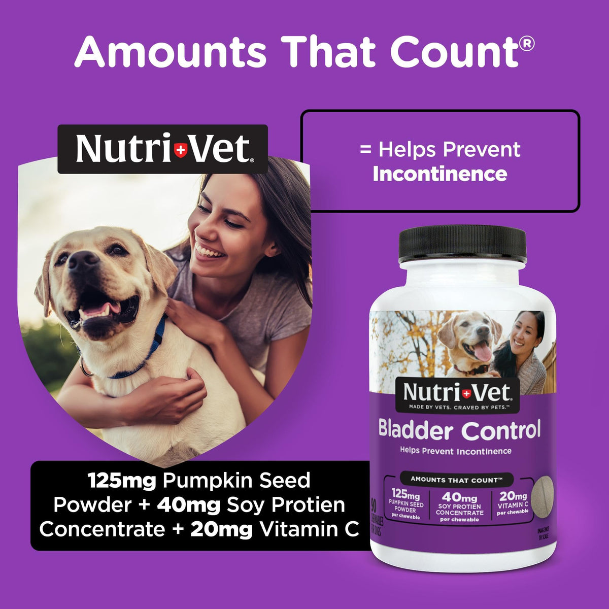 Dog Bladder Control 90 Tablets W873