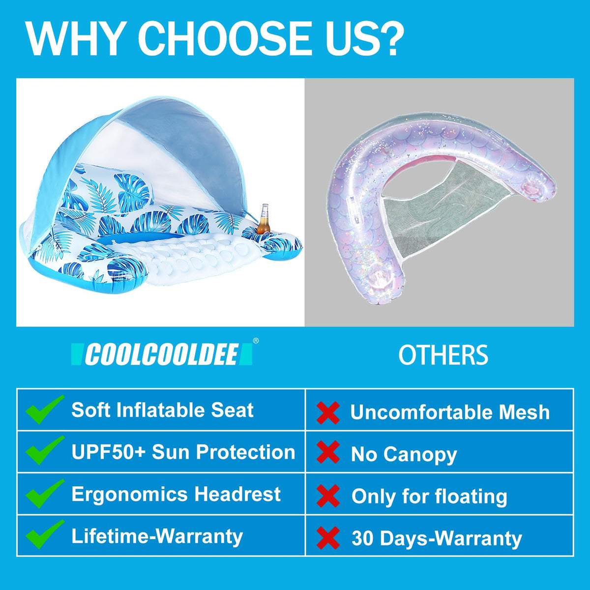 XL Pool Float with Canopy and Cup Holder D1187