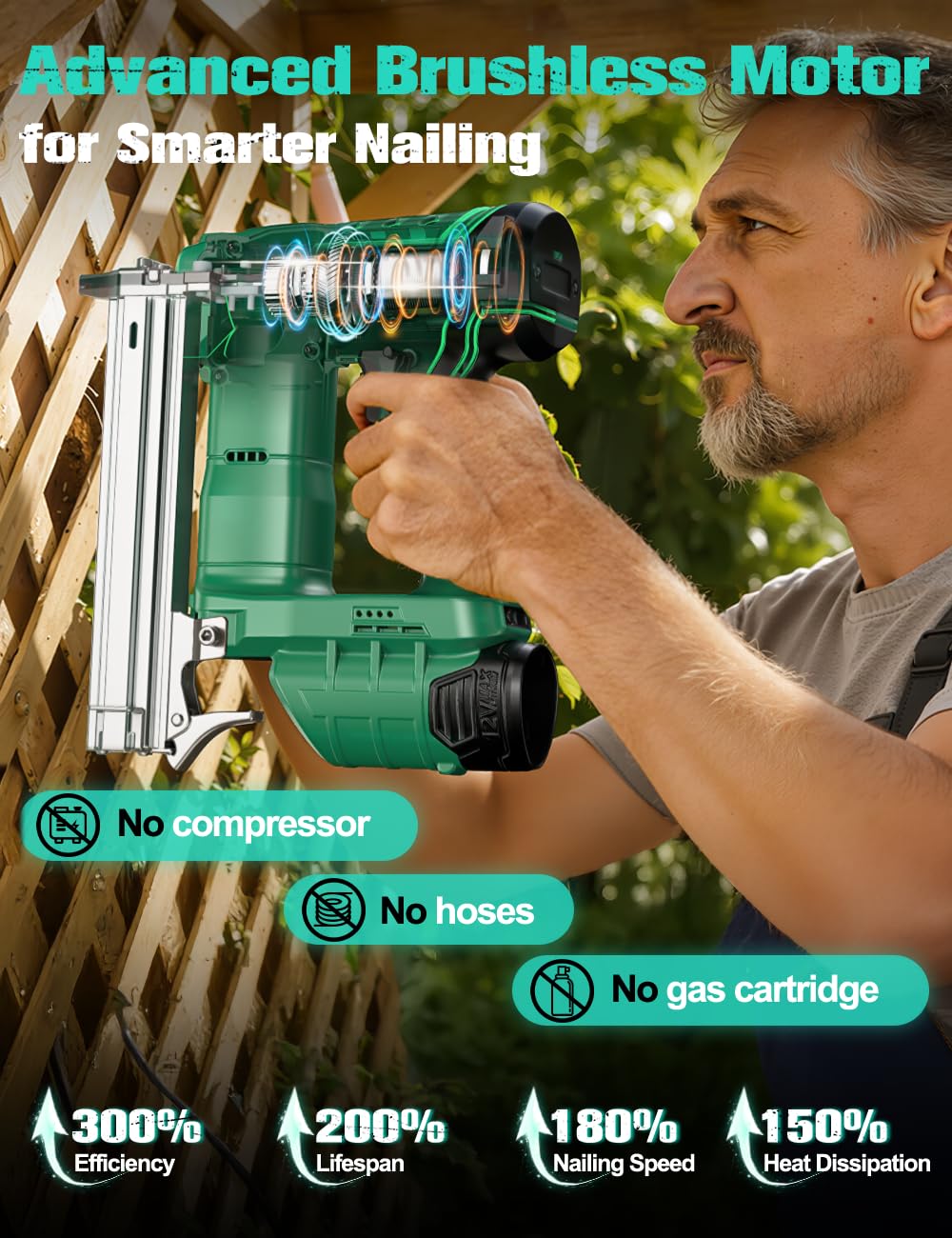 Cordless Brad Nailer 18 GA with 5000pcs Nails E94436