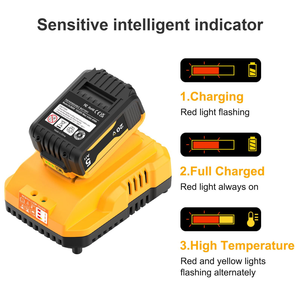 20V Max 5.0Ah Battery 2-Pack with Charger Station X6758