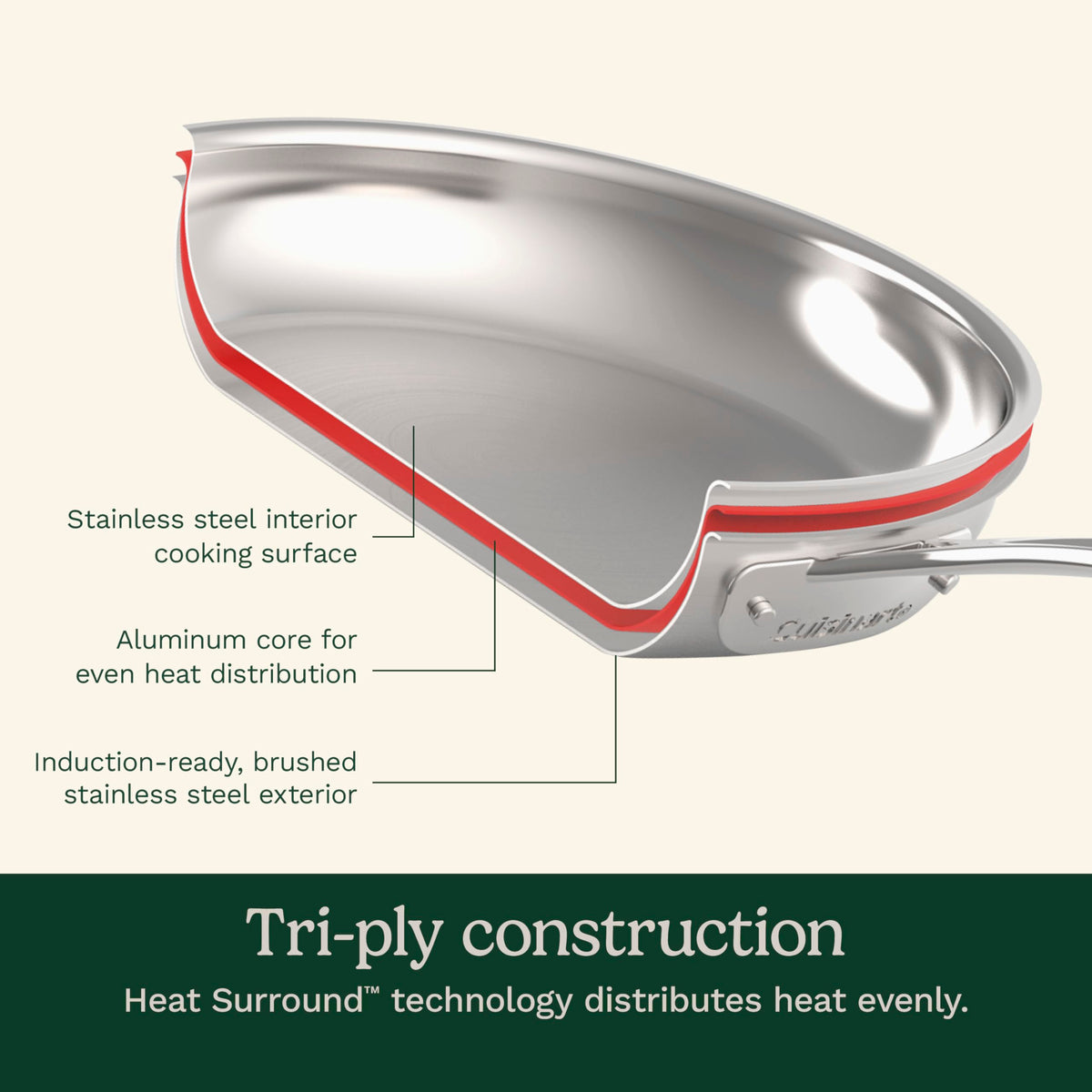 Stainless Steel 12 pc Induction Compatible Cookware Set L93595