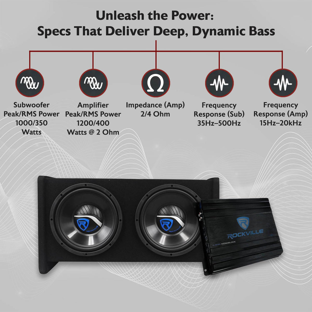 Dual 10" Car Subwoofer Enclosure with Mono Amplifier O9477