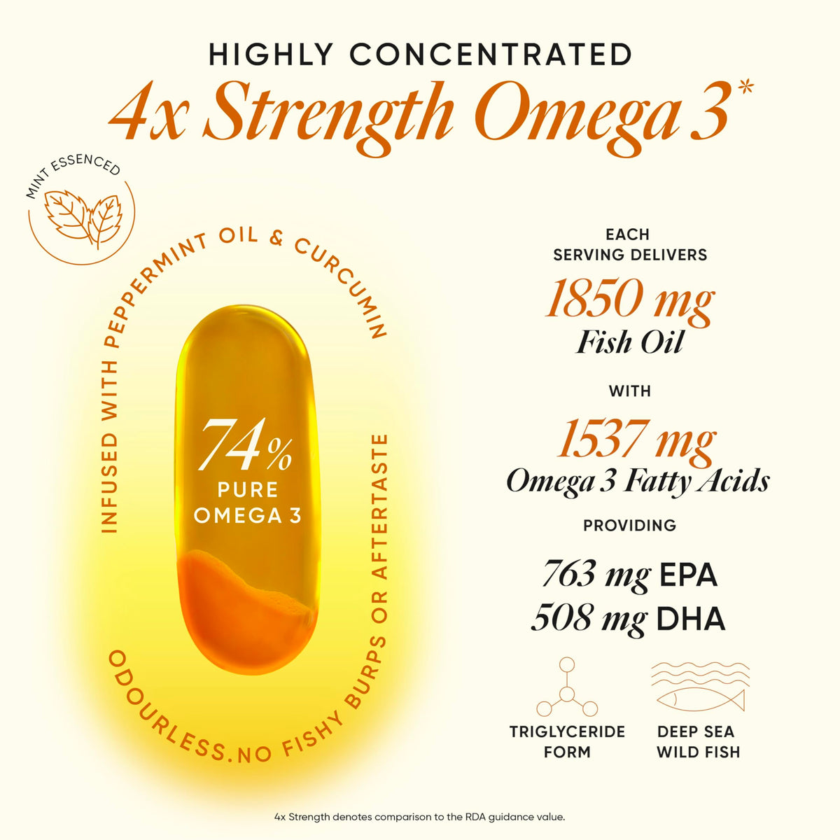 Omega 3 Fish Oil Capsules 1850mg EPA DHA Curcumin 60 Softgel E9616