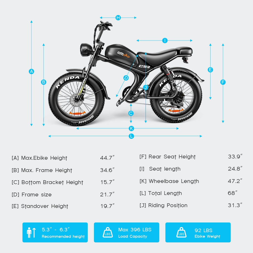 Peak 1500W 48V 20Ah 20'' Fat Tire 7-Speed Electric Bike Q750