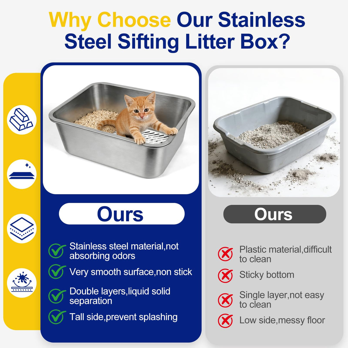 Stainless Steel Sifting Litter Box with Sifter F330723
