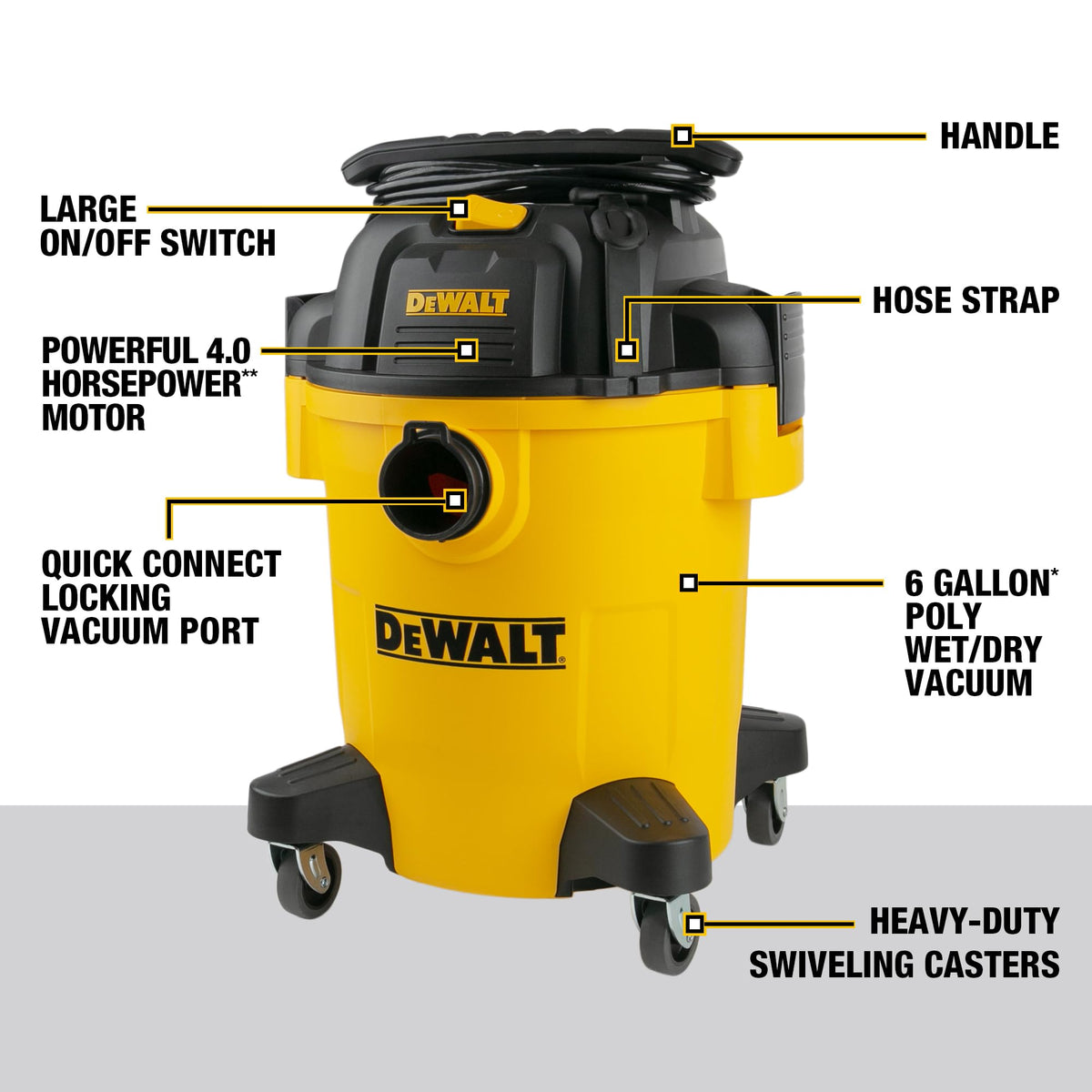 6 Gal. Poly Wet/Dry Vacuum with Hose and Accessories A896206
