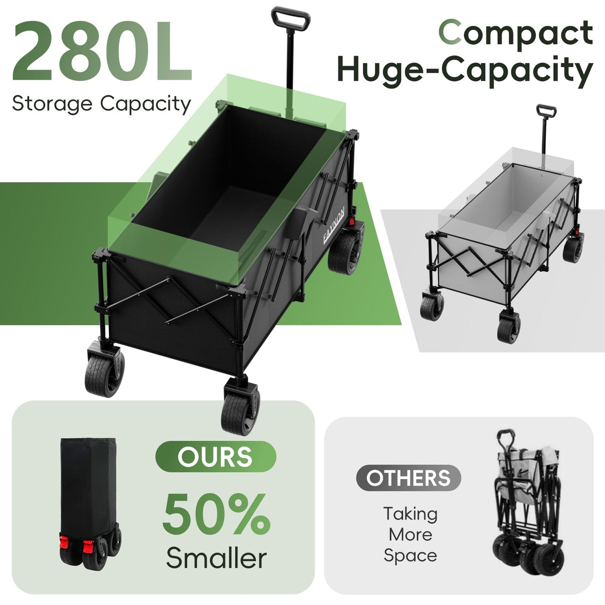 46" Collapsible Foldable Extended Wagon, 500LB Weight Capacity with 280L Heavy Duty Folding Cart, Black B7022