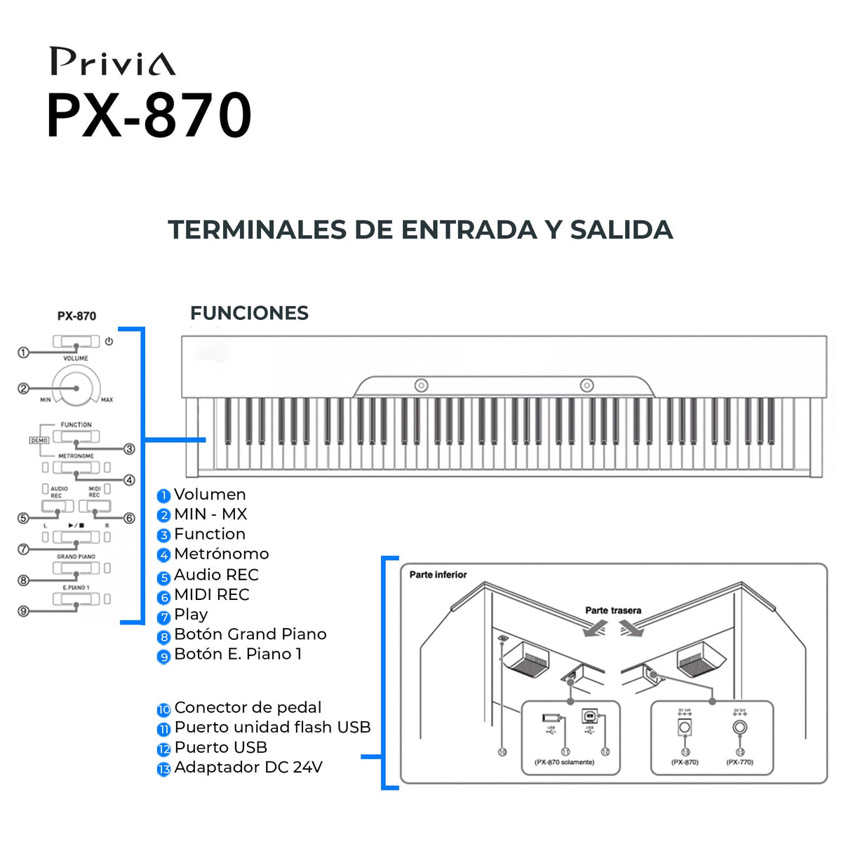 88-Key Weighted Console Digital Piano A22253