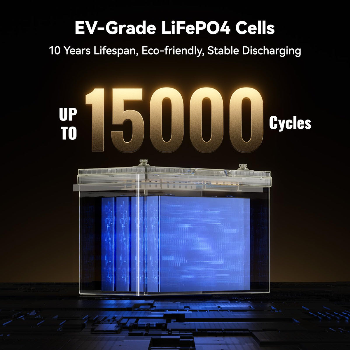 12V 125Ah LiFePO4 Lithium Battery Group 27 H485632