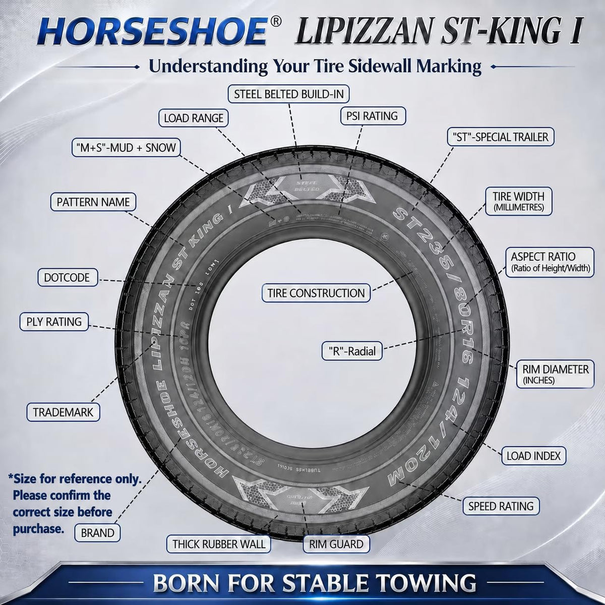 ST205/75R15 10-Ply Trailer Tires E265179
