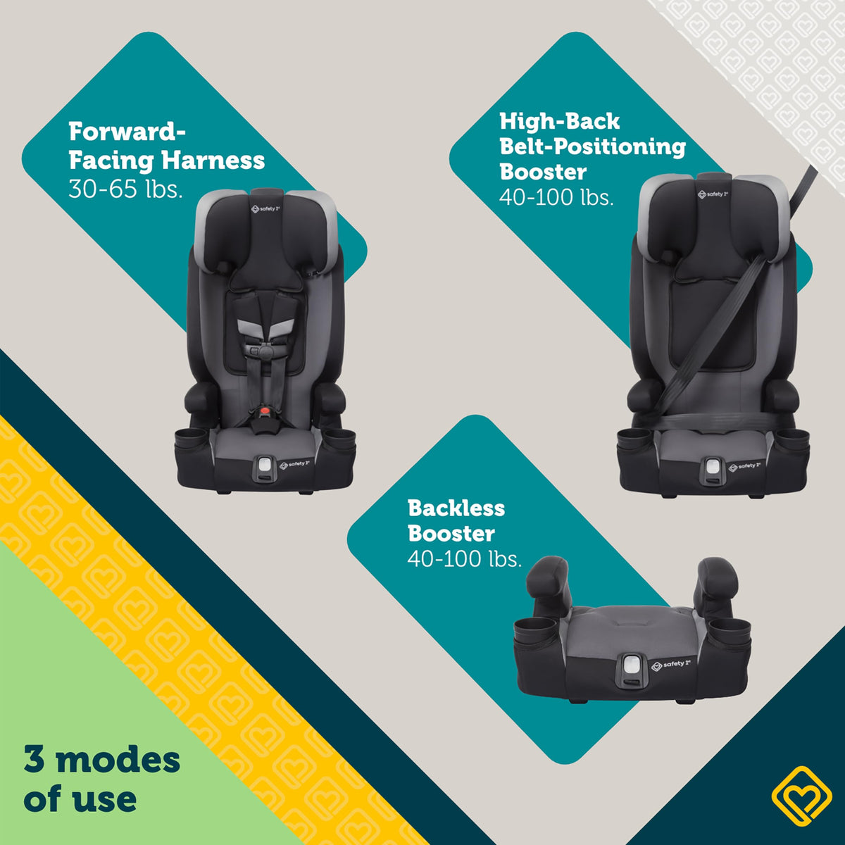 3-in-1 Booster Car Seat R383