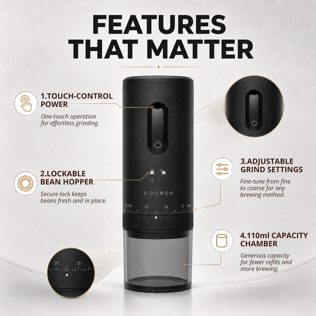Electric Coffee Grinder I9929