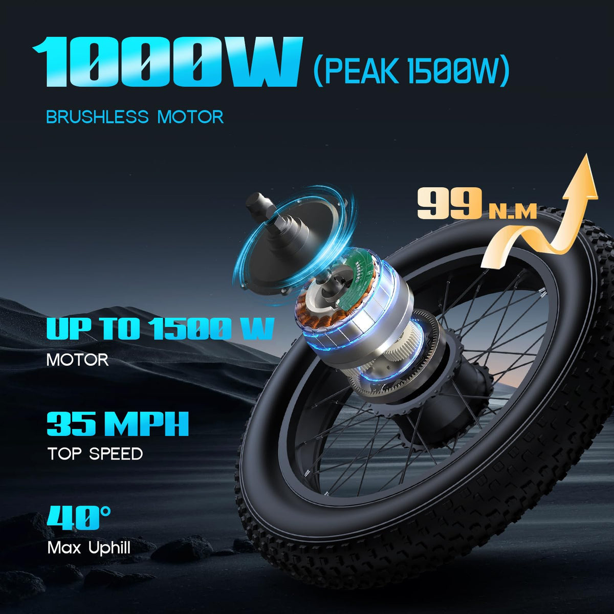Peak 1500W 48V 20Ah 20'' Fat Tire 7-Speed Electric Bike Q750