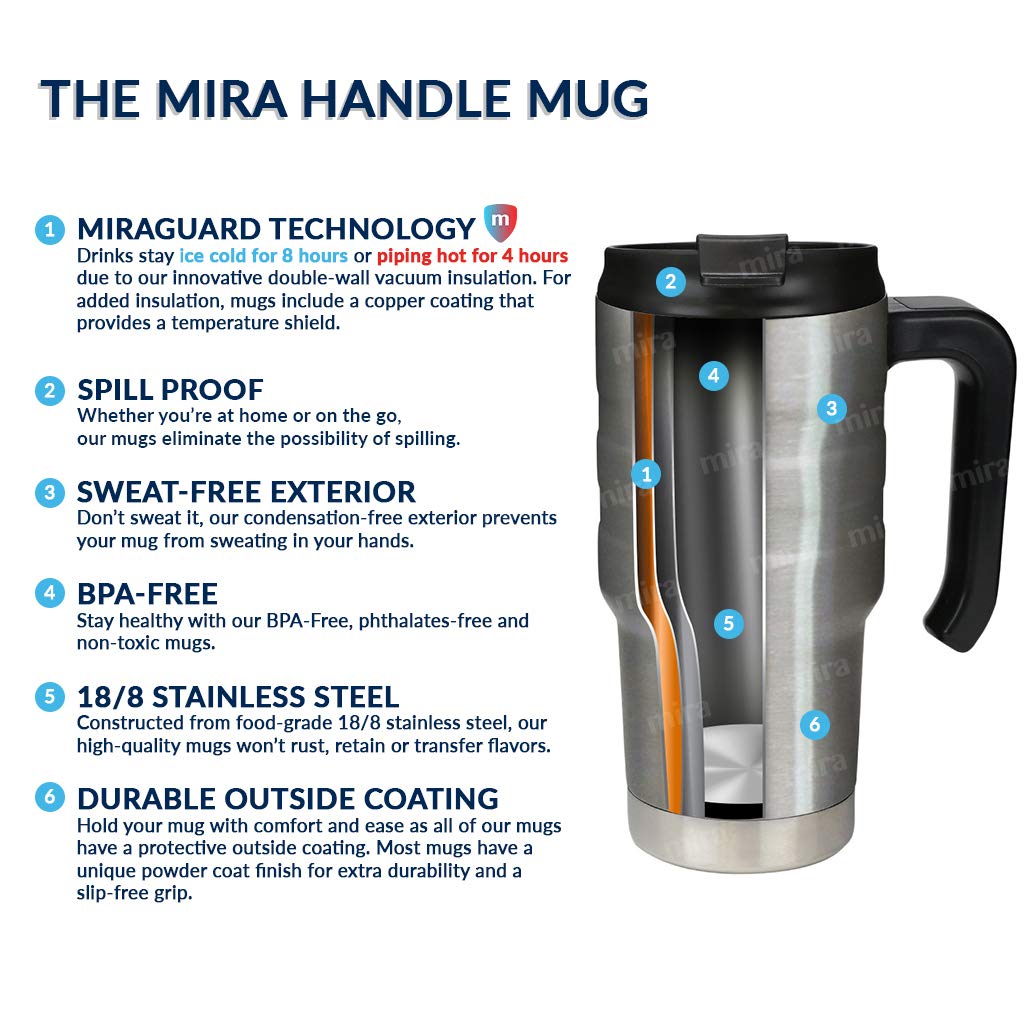 20 oz Insulated Stainless Steel Travel Mug with Flip Lid & Handle Z30991