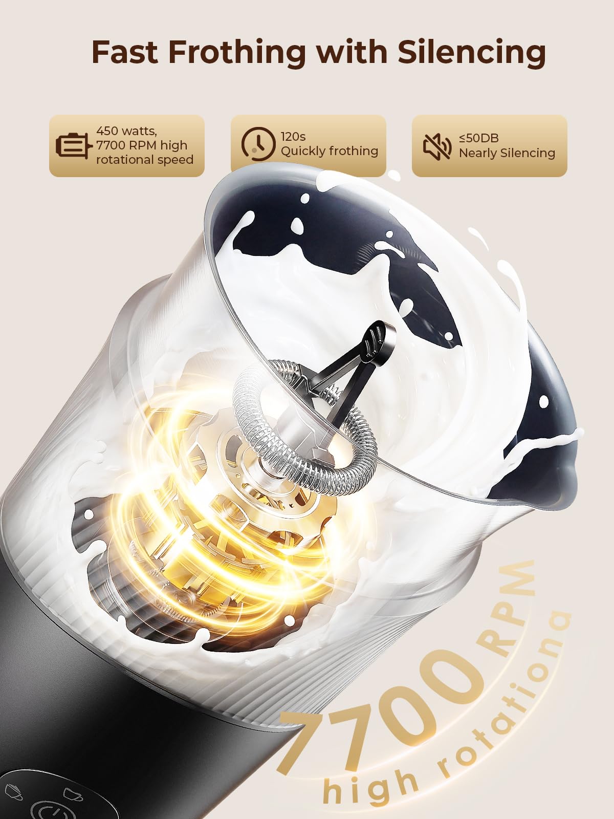 350ml Electric Milk Frother 4-in-1 Hot & Cold Y59949
