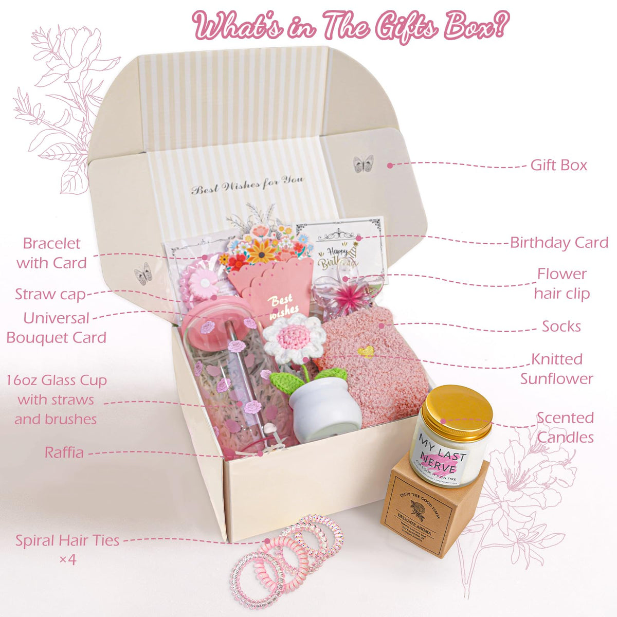 Pink Gift Basket Z592