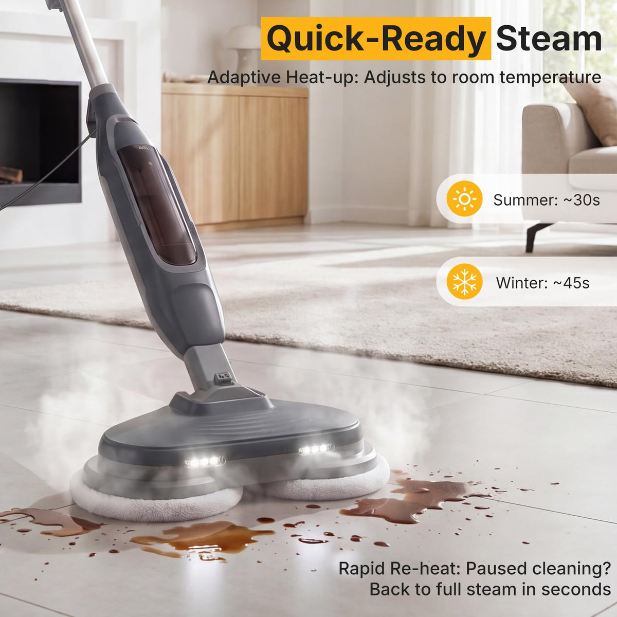 Dual Rotating Scrub & Steam Mop Q49782