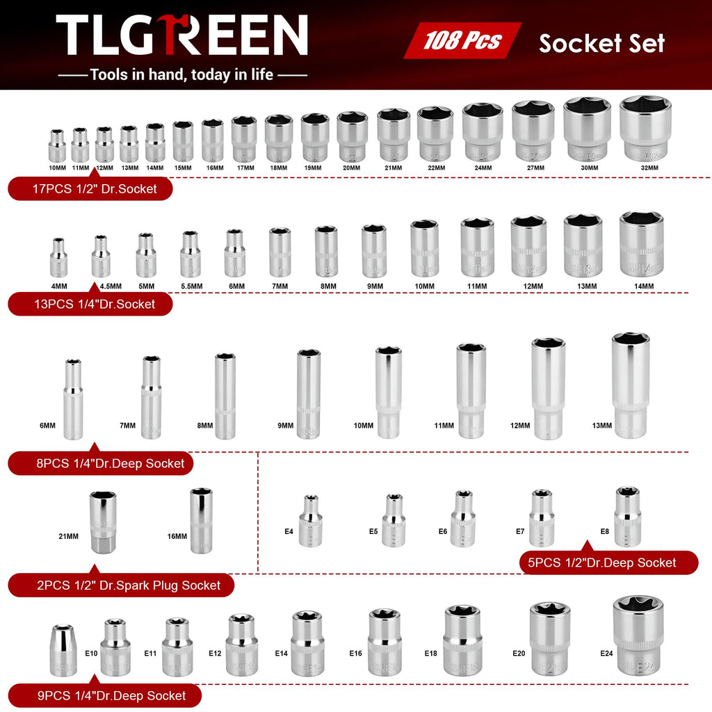 108-Piece Metric CR-V Steel Socket Set F7928