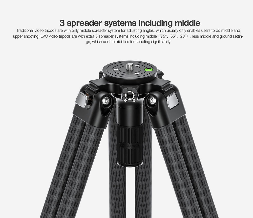 Carbon Fiber Twin Leg Video Tripod F2523
