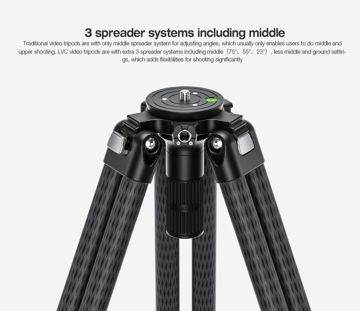 Carbon Fiber Twin Leg Video Tripod F2523