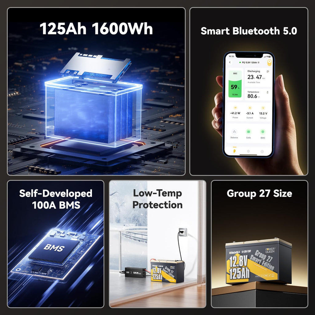 12V 125Ah LiFePO4 Lithium Battery Group 27 H485632