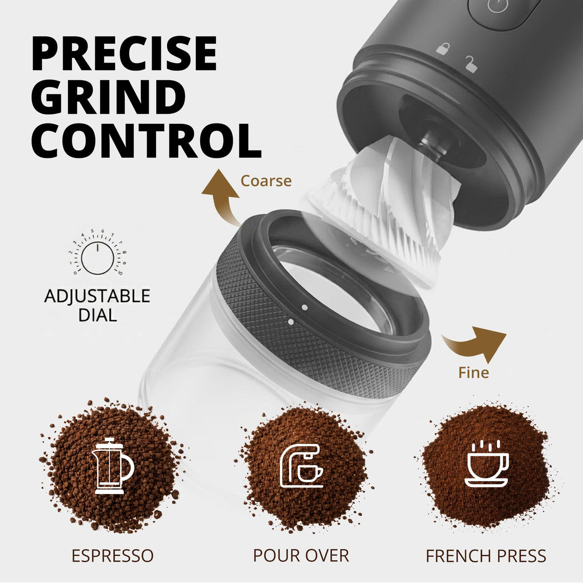 Electric Coffee Grinder I9929