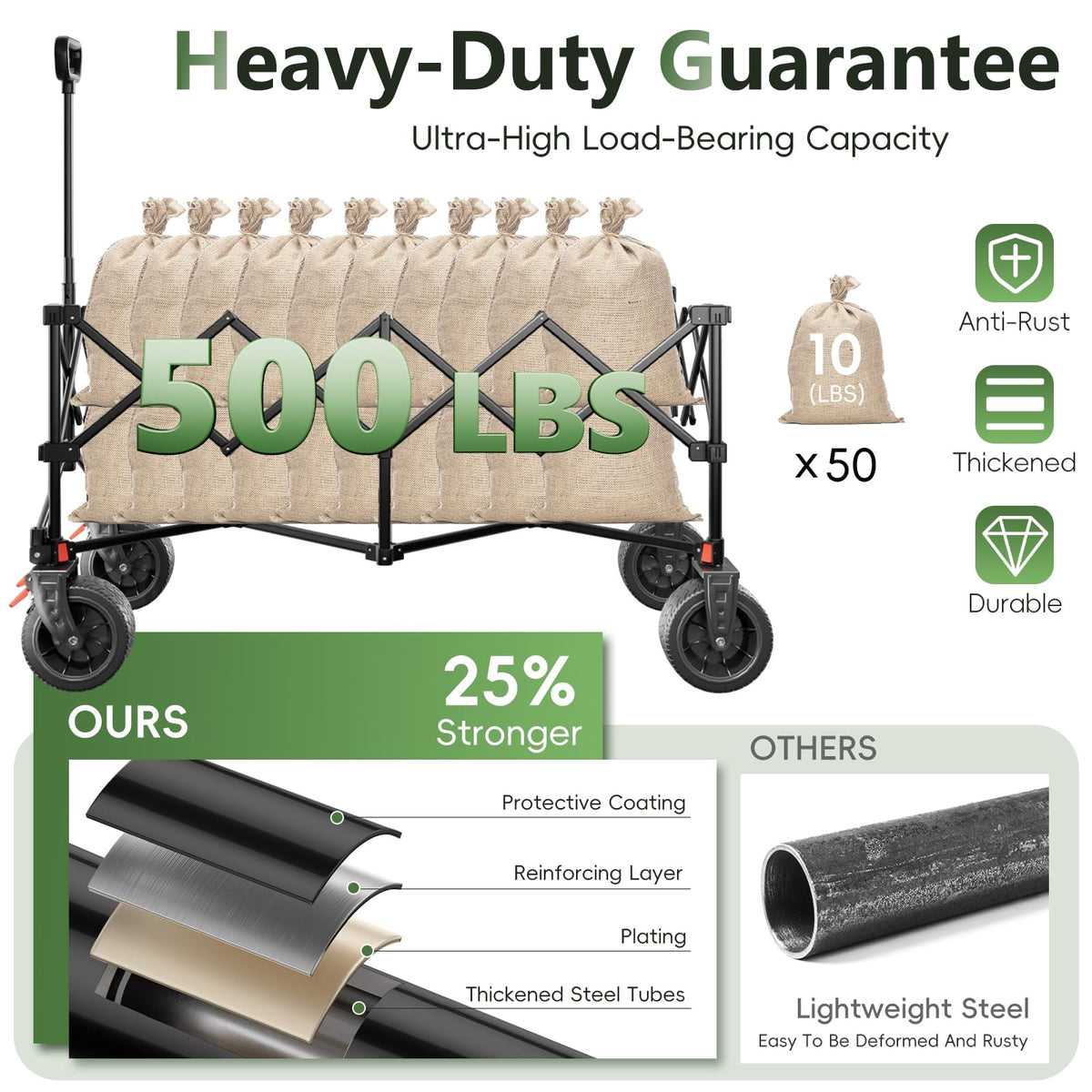 46" Collapsible Foldable Extended Wagon, 500LB Weight Capacity with 280L Heavy Duty Folding Cart, Black B7022