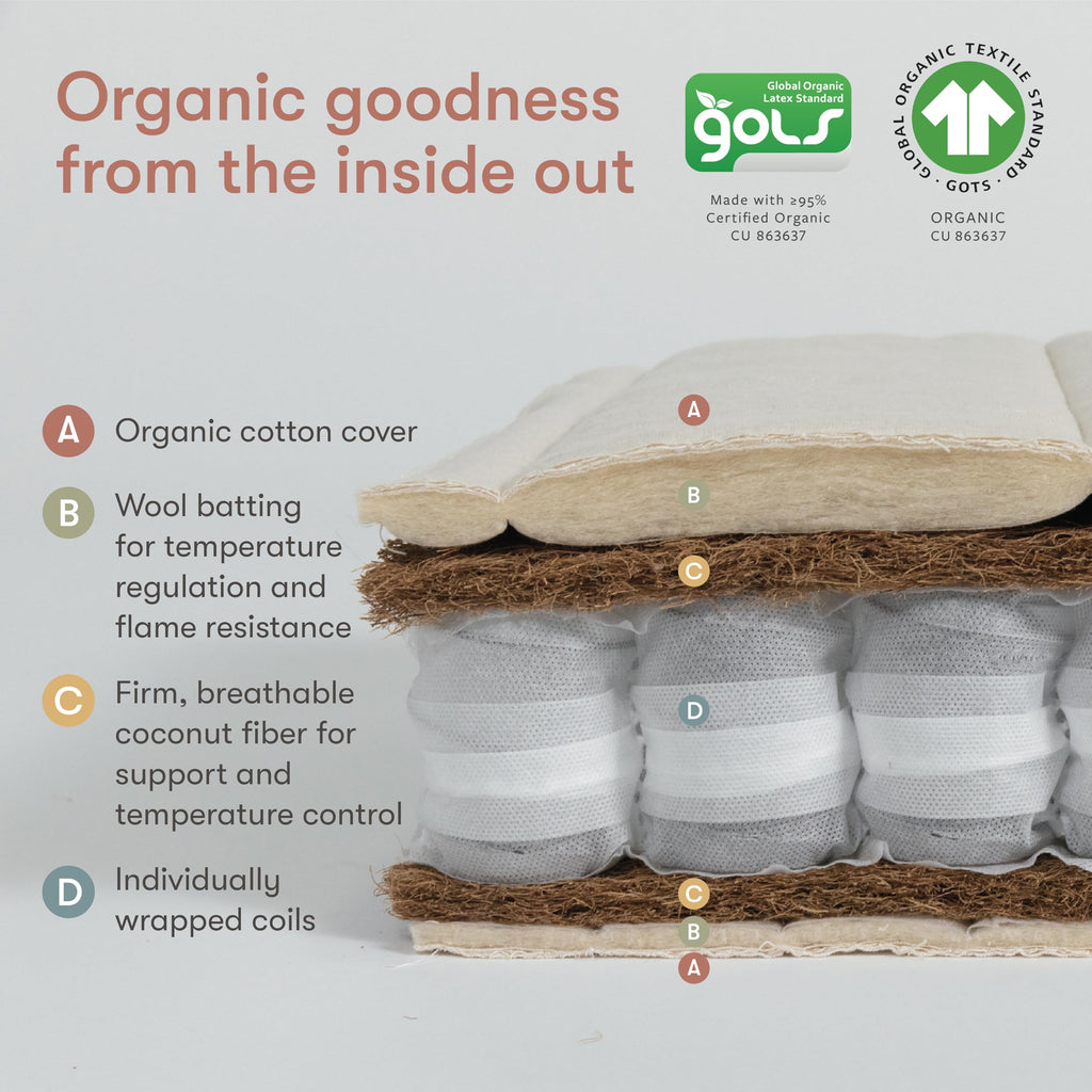 Organic Crib Mattress S640