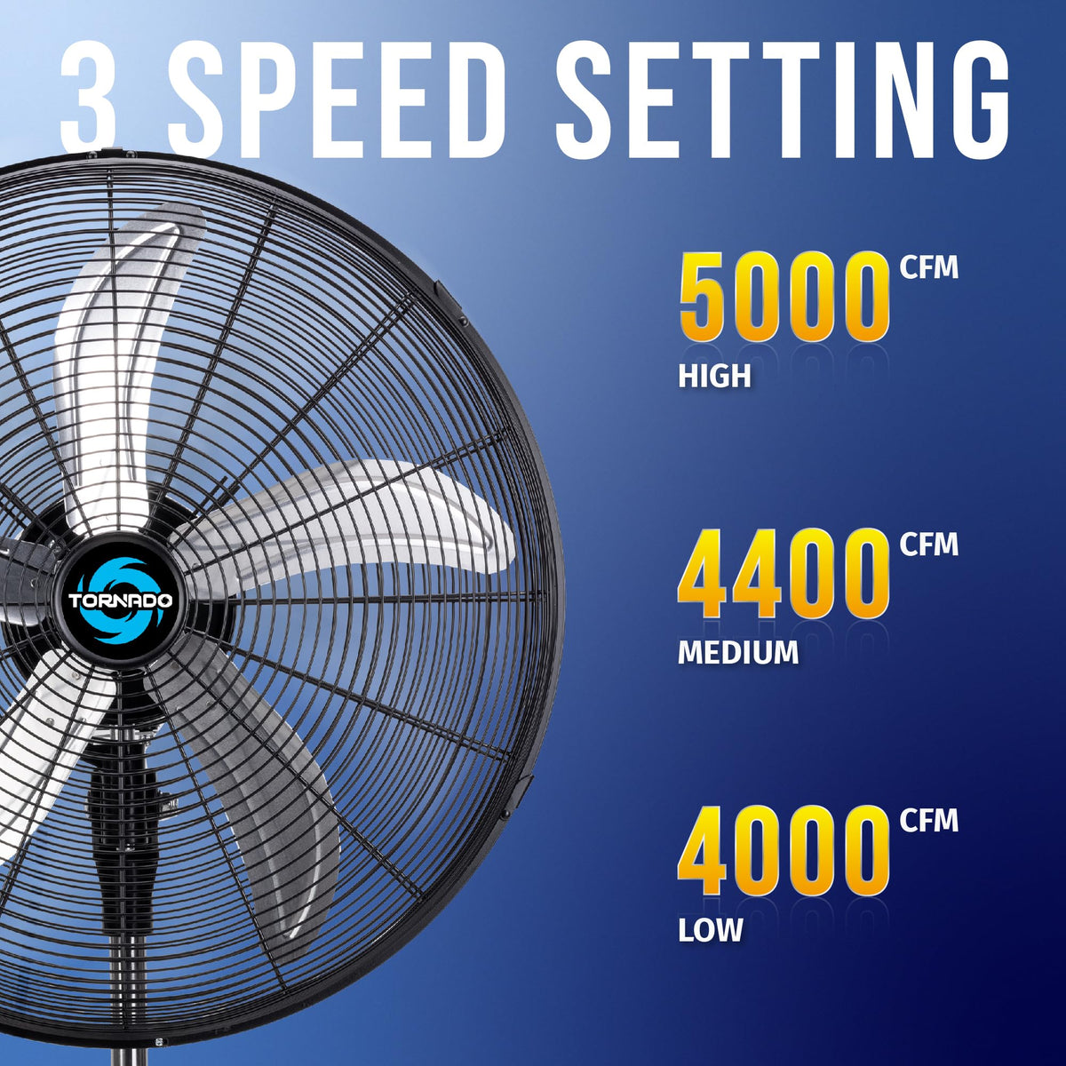 20 Inch High Velocity Oscillating Pedestal Fan T971367