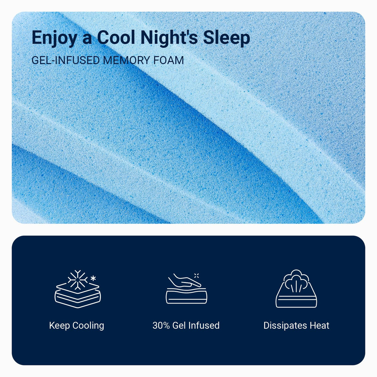 5 Inch Gel Memory Foam Twin Mattress Z610